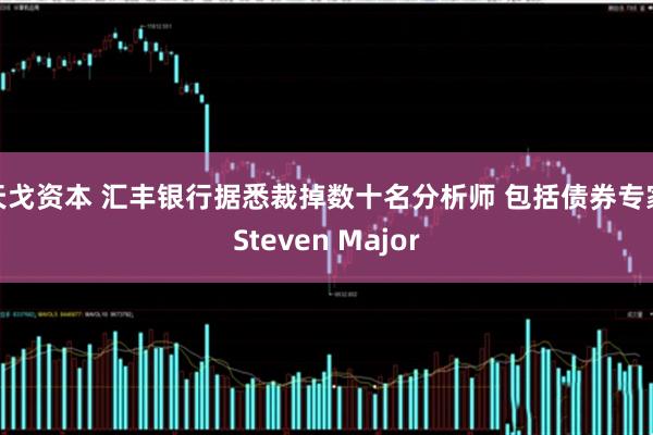 天戈资本 汇丰银行据悉裁掉数十名分析师 包括债券专家Steven Major